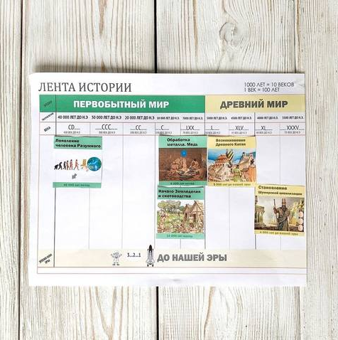 [Ольга Карачинова] [so_legko] География-легко. 5-6_0.png